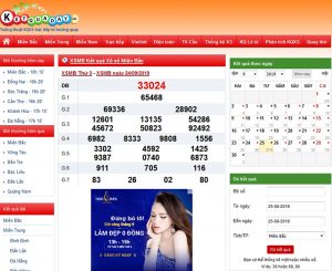 Giao diện của website ketquaday